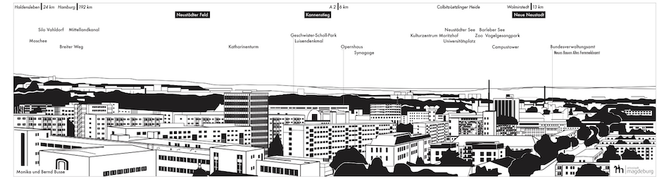 Grafik - Nordwesten